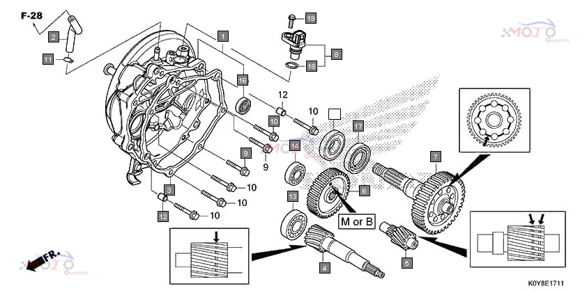 Frame Diagram